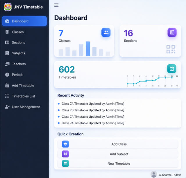 School Timetable Management System Dashboard